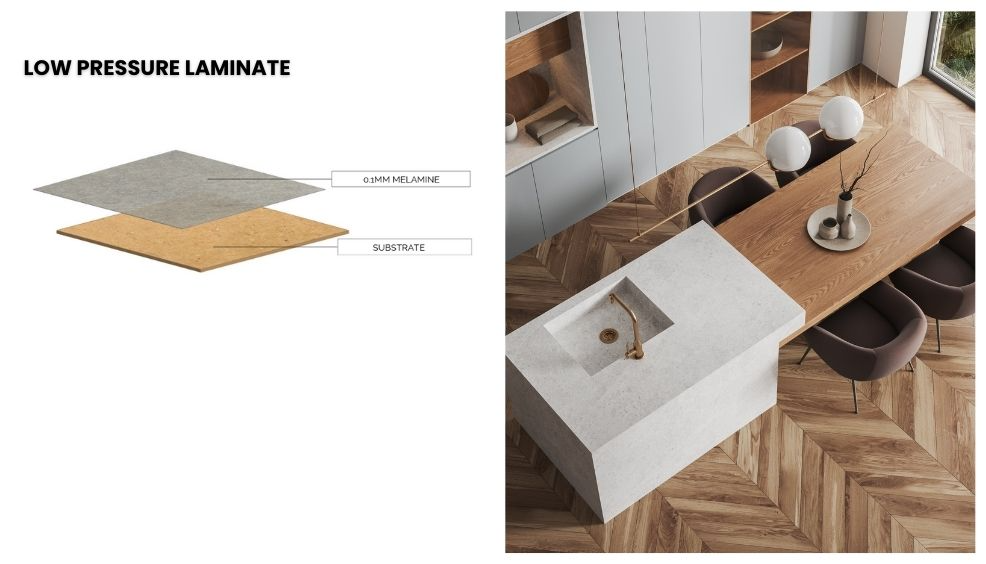 laminate brands in India